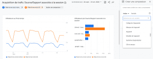 GA4-rapport-comparaison-dimensions-formations-analytics