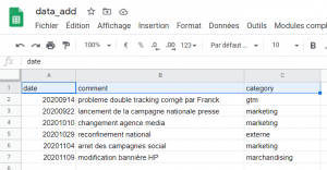 GA4-Data-Studio-annotation-formations-analytics