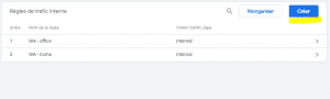 ga4-multiple-trafic-interne-formations-analytics