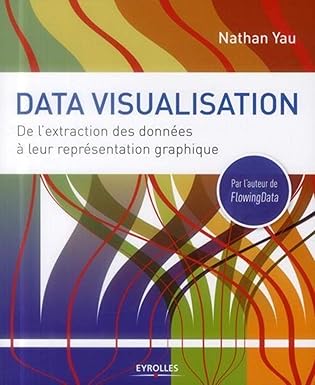 Data visualisation: De l'extraction des données à leur représentation graphique.